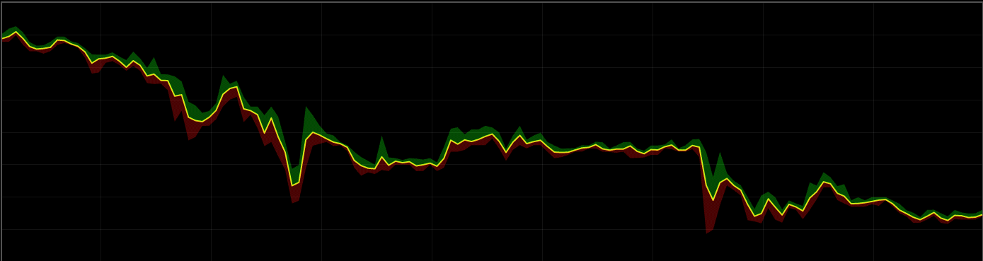 crypto prices falling reddit crypto prices falling reddit